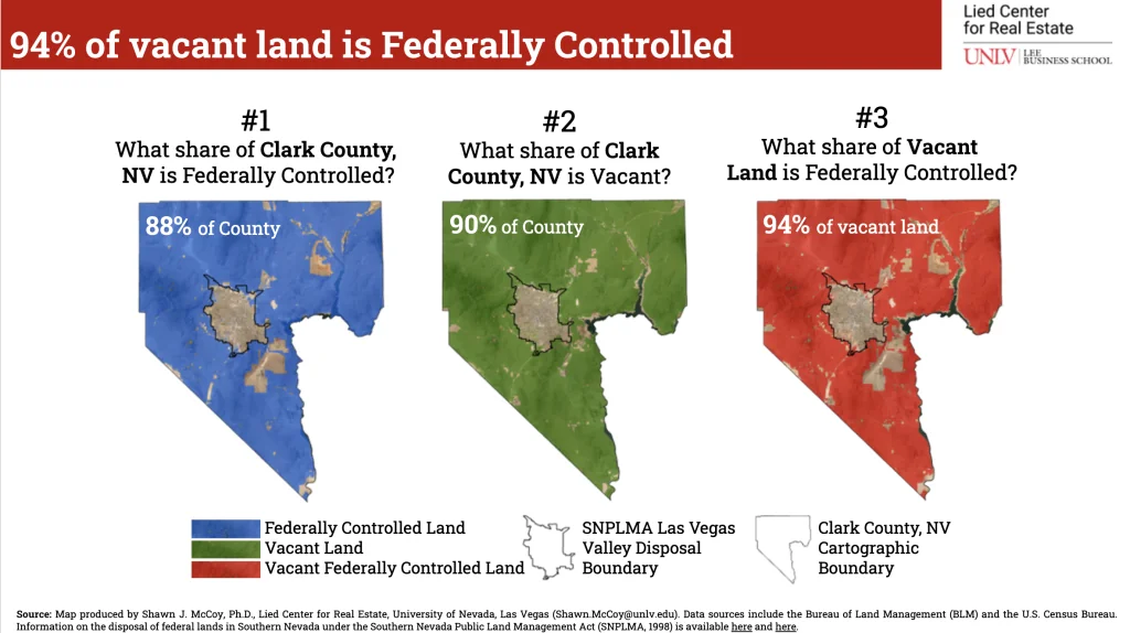Q2 2026 Las Vegas New Construction Update